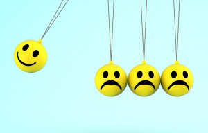 Happy And Sad Smileys Shows Emotions